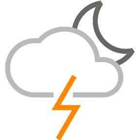 accuweather rodriguez rizal|Rodriguez, Rizal Weather .